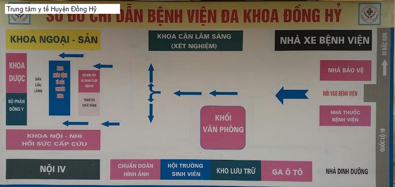 Trung tâm y tế Huyện Đồng Hỷ